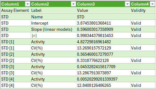 Report example