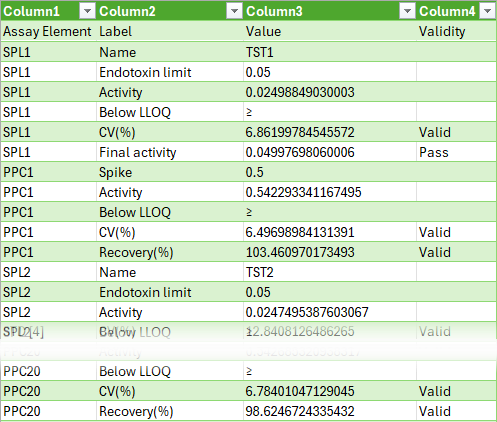 Report example