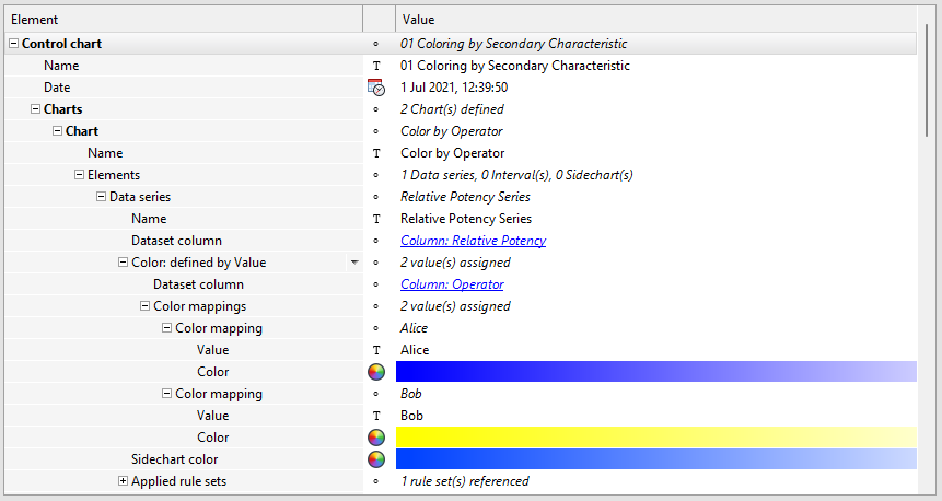 Setup of color mappings employing a text column