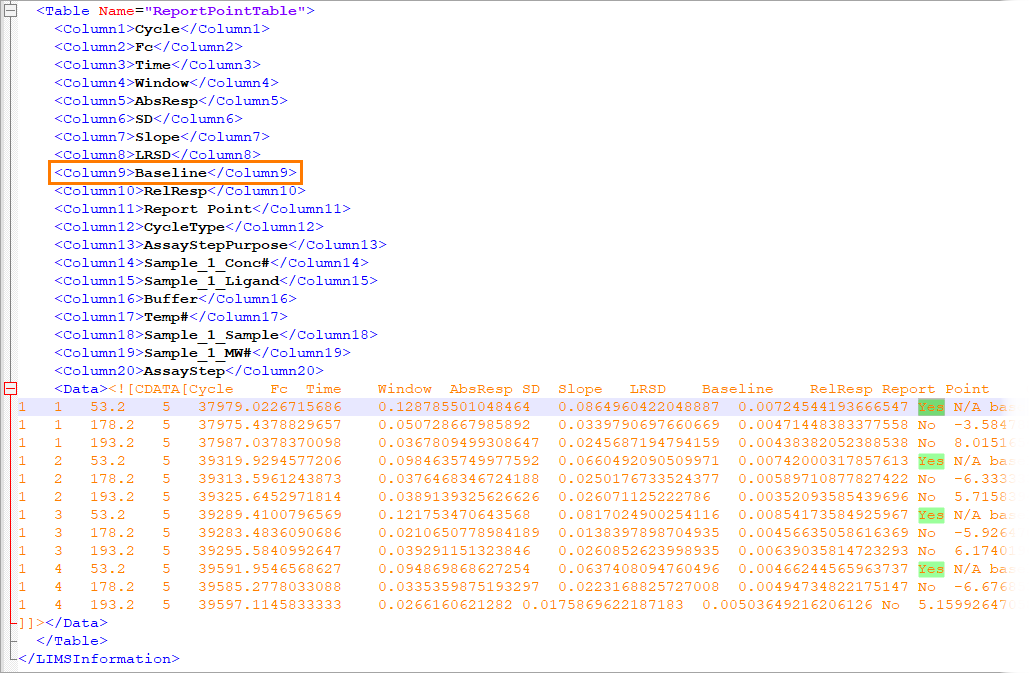 Configuration profile setup, example file for Control mode