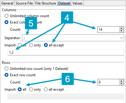 Configuration profile example, Dataset tab