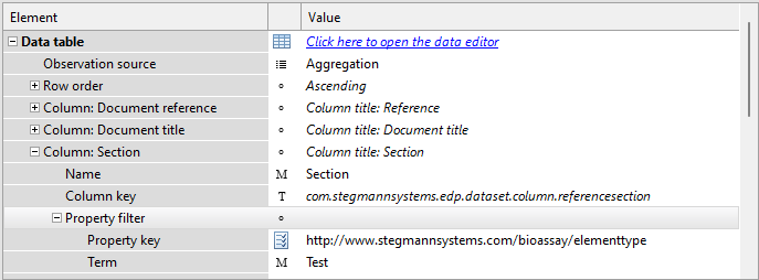 Setup of a property filter for Test samples