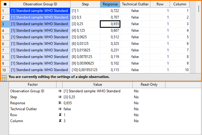 Editing a single cell in the data table of the Observations editor